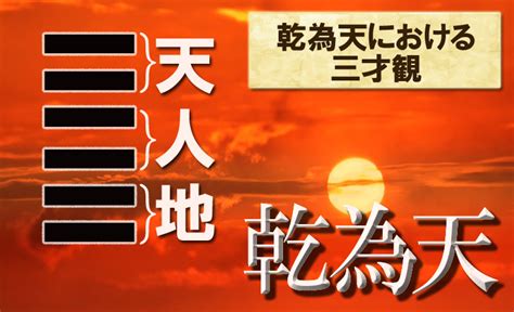 天地人 三才|天人地の三才観についてを説明します。